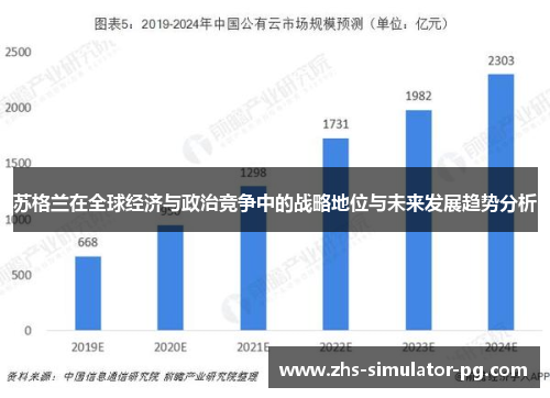 苏格兰在全球经济与政治竞争中的战略地位与未来发展趋势分析