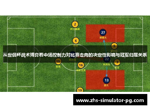 从世俱杯战术博弈看中场控制力对比赛走向的决定性影响与冠军归属关系 从世俱杯战术博弈看中场控制力对比赛走向的决定性影响与冠军归属关系