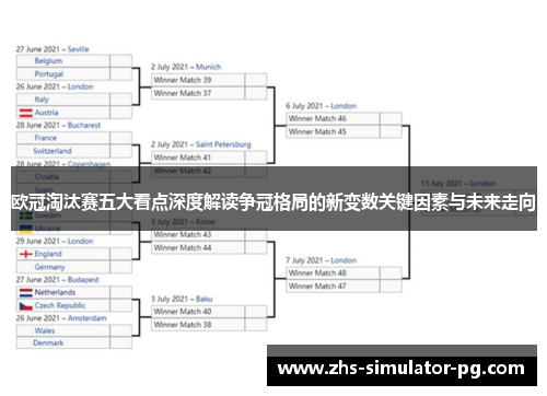 欧冠淘汰赛五大看点深度解读争冠格局的新变数关键因素与未来走向