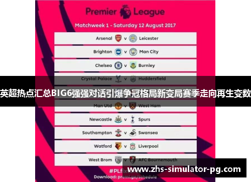 英超热点汇总BIG6强强对话引爆争冠格局新变局赛季走向再生变数