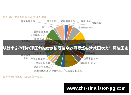 从战术定位到心理压力深度剖析厄德高欧冠赛场低迷成因状态与环境因素