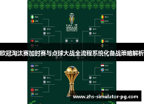 欧冠淘汰赛加时赛与点球大战全流程系统化备战策略解析