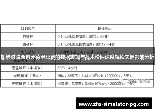 加维对阵西班牙德甲比赛的数据表现与战术价值深度解读关键影响分析 加维对阵西班牙德甲比赛的数据表现与战术价值深度解读关键影响分析
