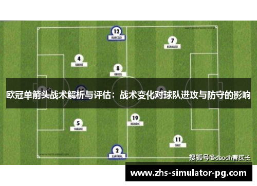 欧冠单箭头战术解析与评估:战术变化对球队进攻与防守的影响 欧冠单箭头战术解析与评估:战术变化对球队进攻与防守的影响