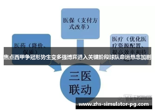 焦点西甲争冠形势生变多强博弈进入关键阶段球队命运悬念加剧