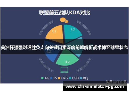 美洲杯强强对话胜负走向关键因素深度前瞻解析战术博弈球星状态