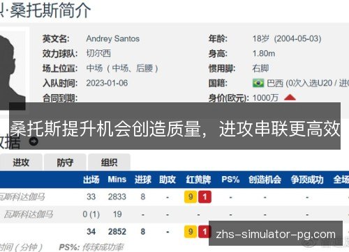 桑托斯提升机会创造质量，进攻串联更高效